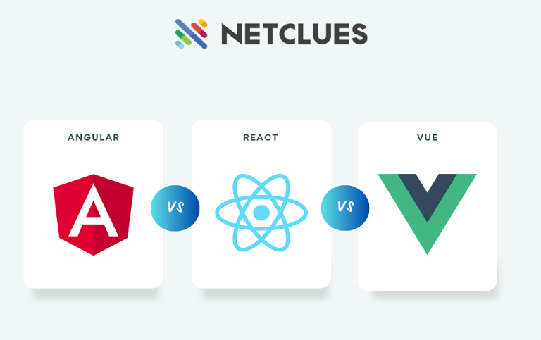 Angular Vs React Vs Vue Choosing The Right Frontend Framework