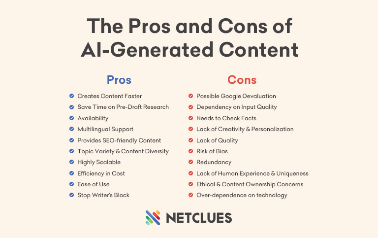 Advantages and disadvantages of AI in content creation