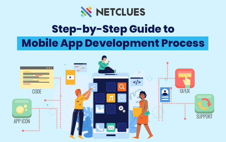Mobile App Development Process: How to Make an App