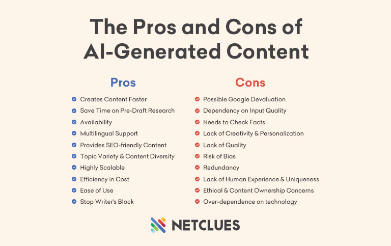 The Pros and Cons of AI-Generated Content