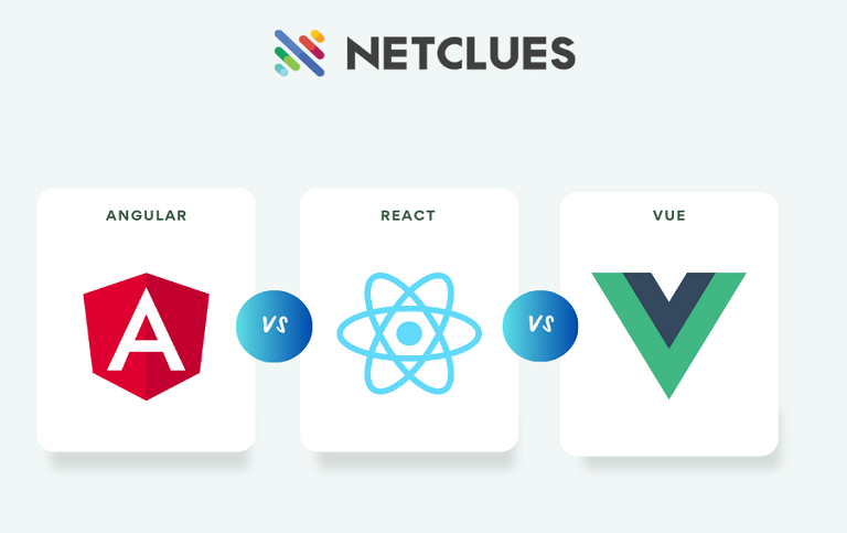 Angular Vs React Vs Vue: Which One To Choose?