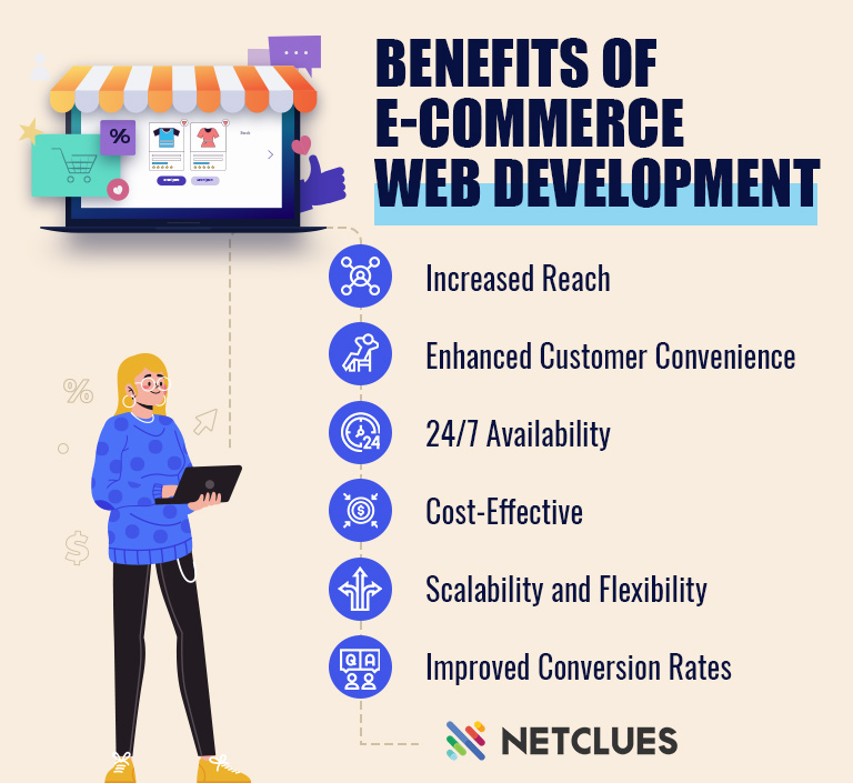 Benefits of Ecommerce Web Development