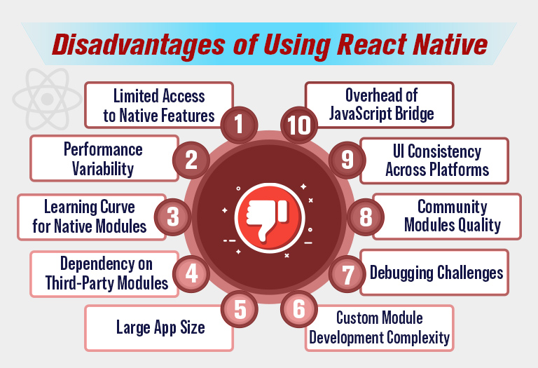 Disadvantages of Using React Native