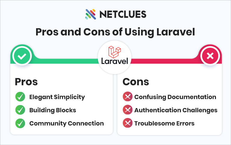 Pros and Cons of Using Laravel